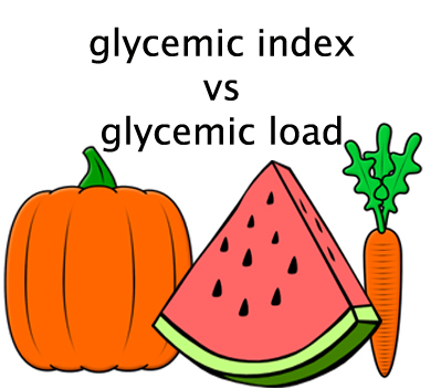 glycemic index vs glycemic load